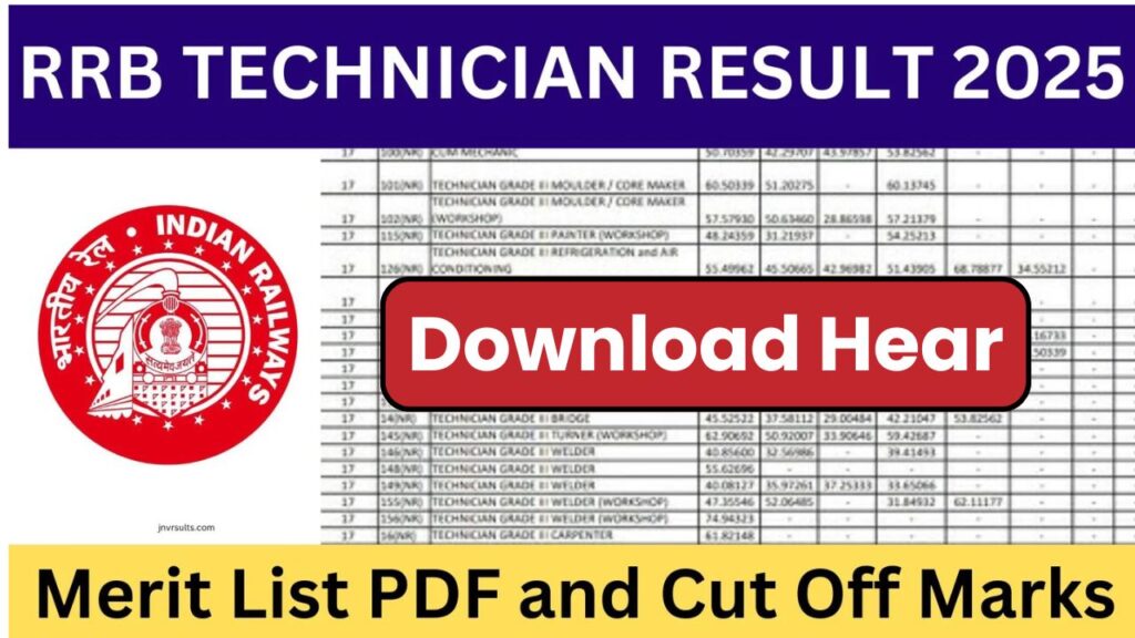 RRB Technician Result 2025